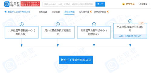 用友網(wǎng)絡(luò)投資成立工業(yè)互聯(lián)網(wǎng)公司，加速布局工業(yè)數(shù)據(jù)服務(wù)新賽道