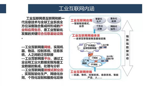 工業(yè)互聯(lián)網及大數據驅動下的智能制造 數據服務賦能產業(yè)變革