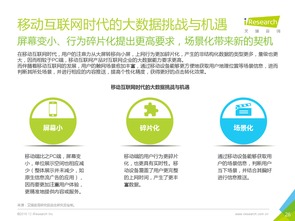 《艾瑞咨詢2016年中國數據驅動型互聯(lián)網企業(yè)大數據產品研究報告》解讀 工業(yè)互聯(lián)網數據服務的崛起與前景
